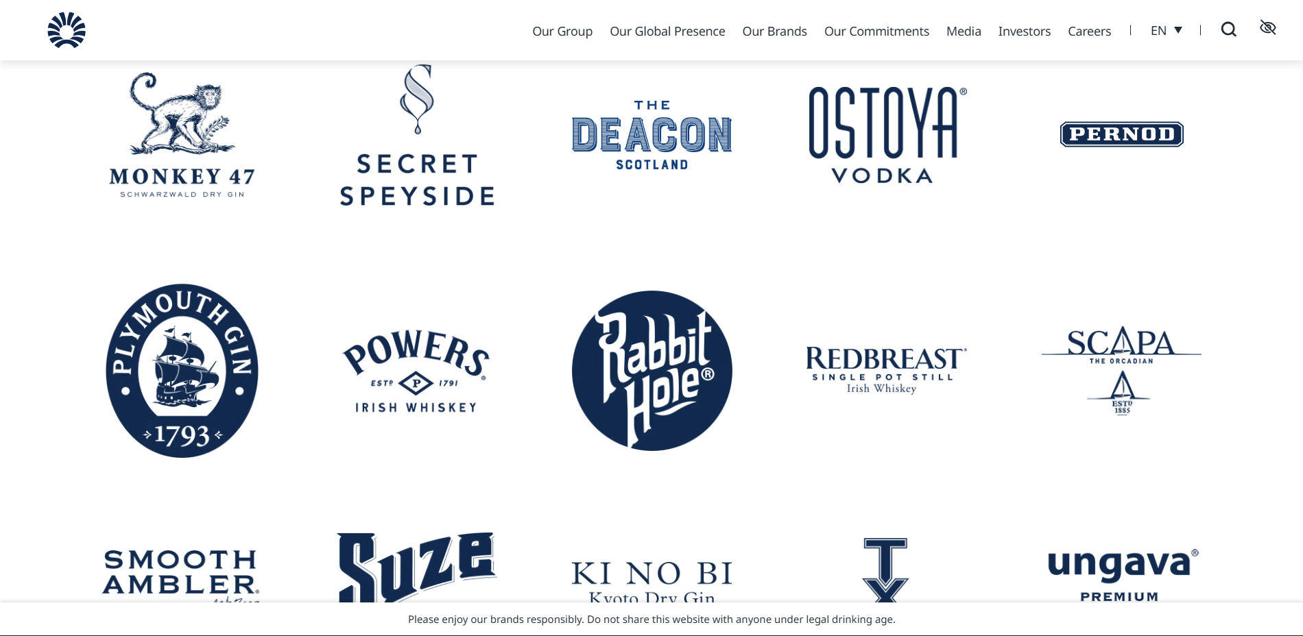 Pernod Ricard - Image 2